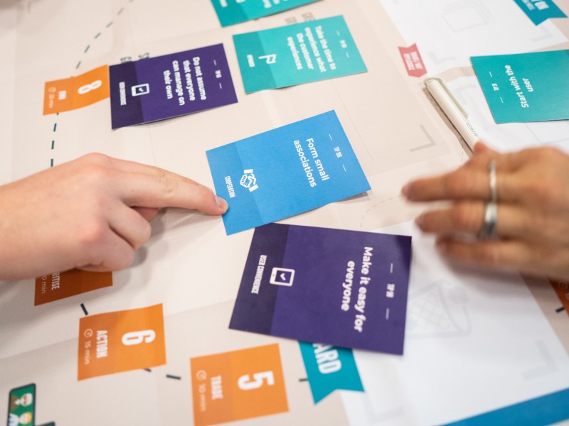 Spelen van het Optimaal Digitaal Workshopspel